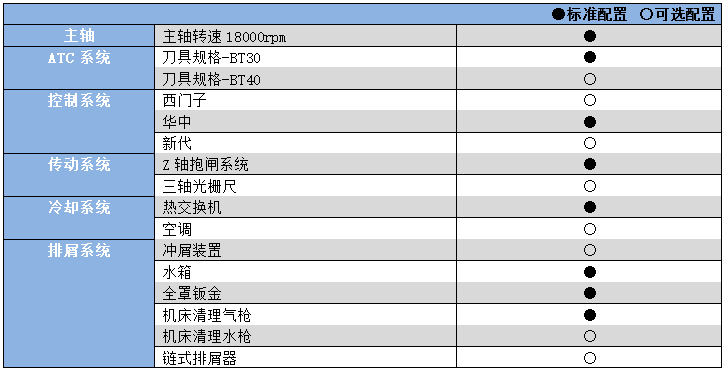 五軸聯動加工機YHV2012.png