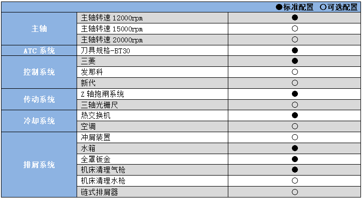 動柱式鉆攻中心YHC2500.png