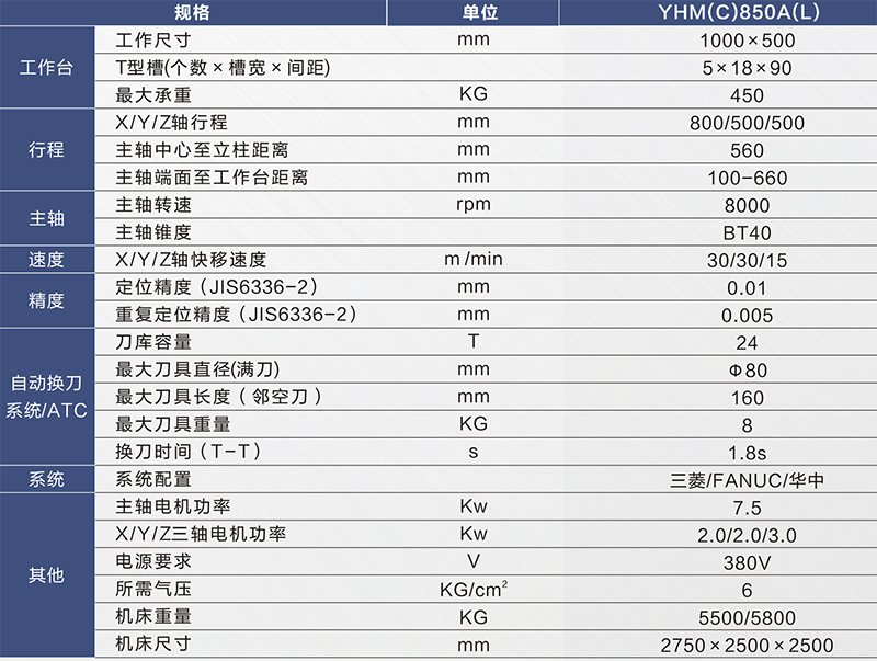 YHC850A(L)規(guī)格-800px.jpg